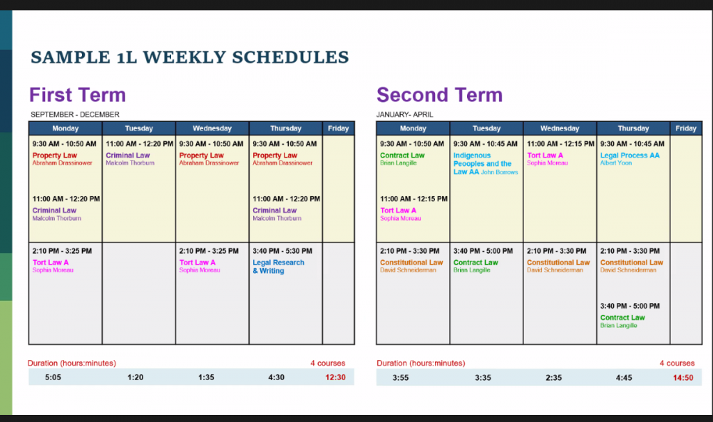 Can Someone Share What A Timetable Could Look Like In 1L University   Sampleschedule.thumb .11e8837184e60b663b9d3e57fa28a328 